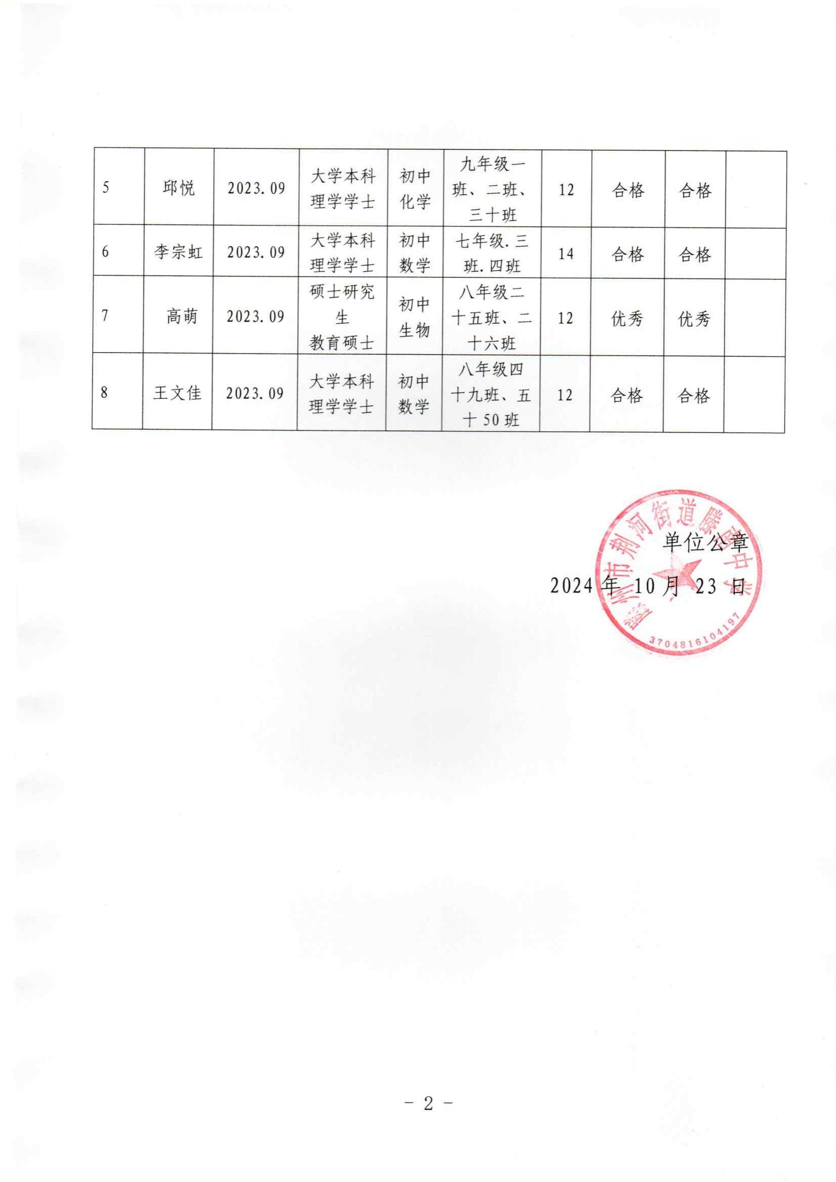 滕南中学教育教学情况公示表_01.jpg