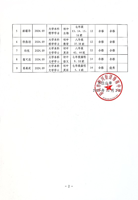 微信图片_20251203092723_1046_29.jpg 微信图片_20251203092723_1046_29.jpg