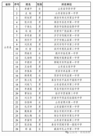 调整大小 1.jpg 调整大小 1.jpg