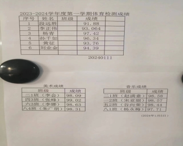9c66a267f67045e854bef97e4e3c34f