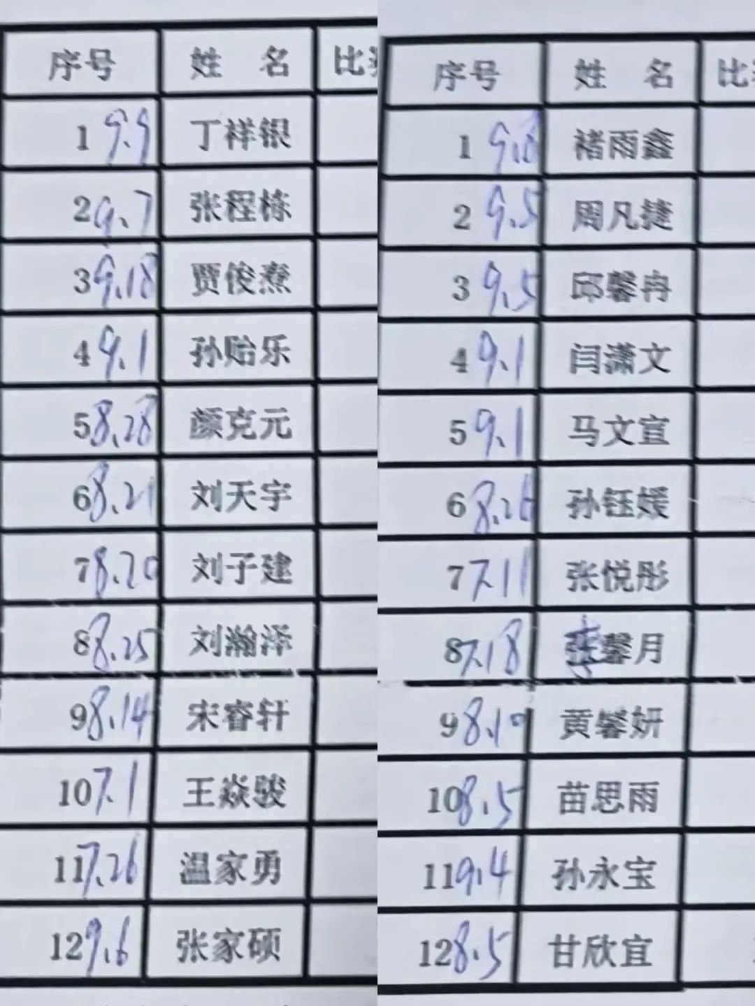 简篇-【喜报】至善学校在滕州市第一届中小学生运动会排球比赛中勇夺佳绩！