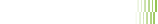 descript