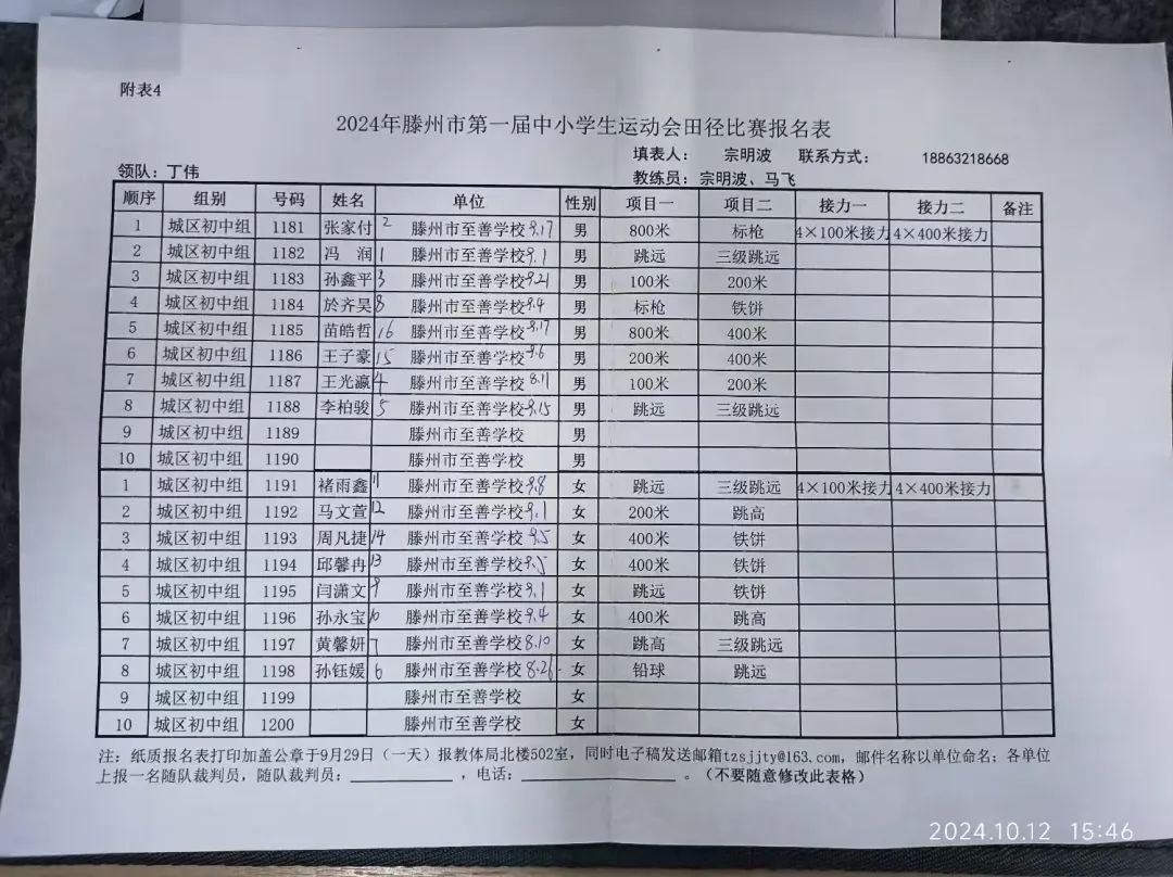 简篇-“六声”教育 活力至善----我校在滕州市中小学运动会中喜获佳绩！