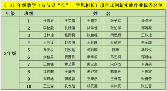 bda69dfb74e630faf2298e1f175d30549d16c2d0