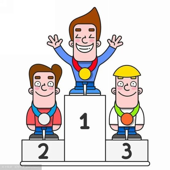 简篇-滕州市至善学校小学部体质冠军争霸赛