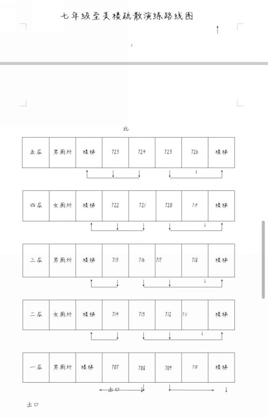 简篇-滕州市至善学校七年级消防演练活动