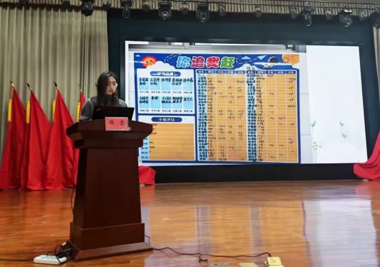 简篇-凝心聚力促发展,砺行逐梦启新程——滕州市至善学校高质量发展推进暨再掀“冬学冬练冬研冬赛”热潮教育教学经验分享会纪实