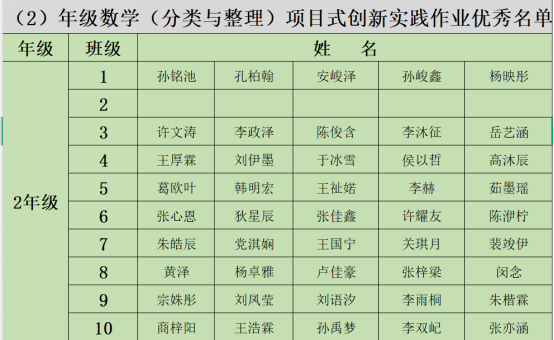 61cdb437ca3e6841a9780fb7d91ae783797ec092