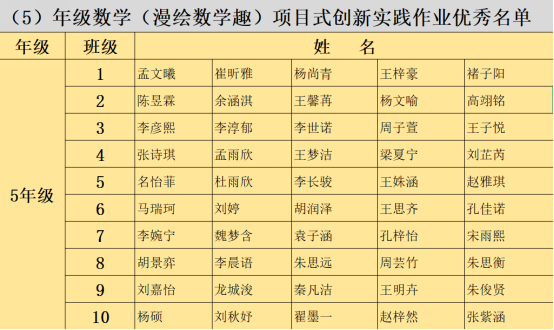 e38c09e310b3d029120604bbcf5d7c2fe3ed0f26