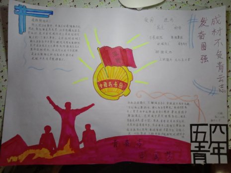 C:UsersAdministratorDesktop五四精神 传承有我微信图片_20200504102047.jpg