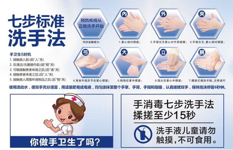 七步洗手法.jpg