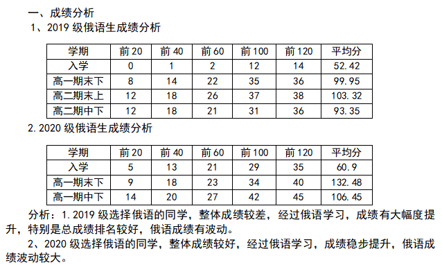 1622592638780782.png 2.png