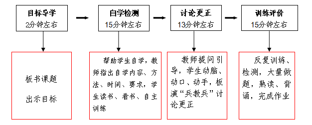 1664421693588.png