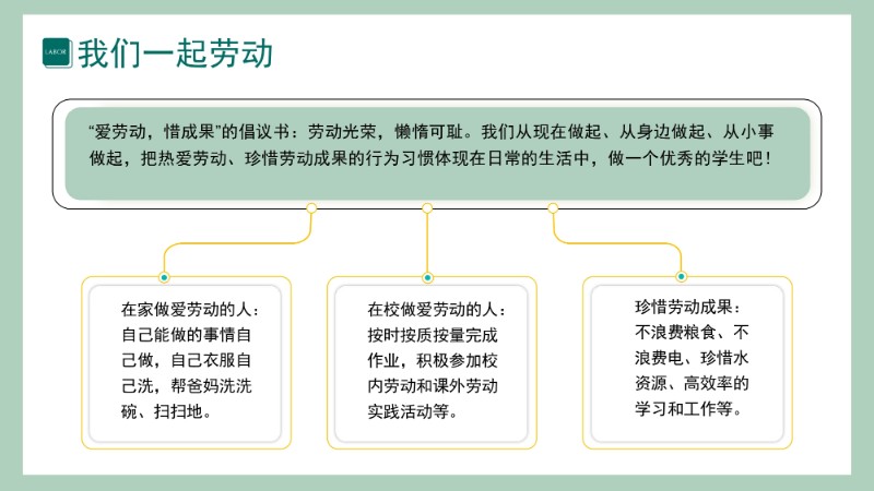 劳动教育ppt_page-0016.jpg